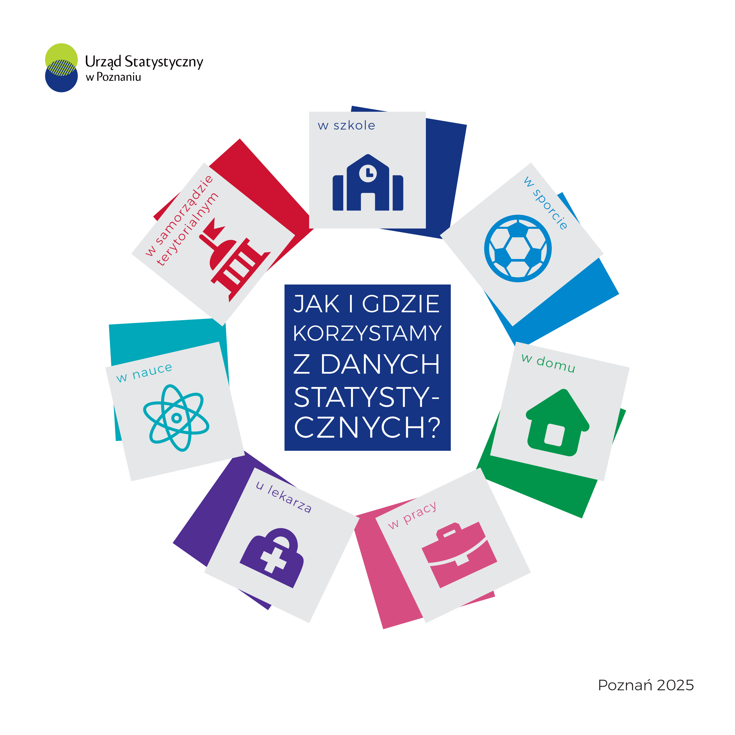 Folder - Jak i gdzie korzystamy z danych statystycznych?